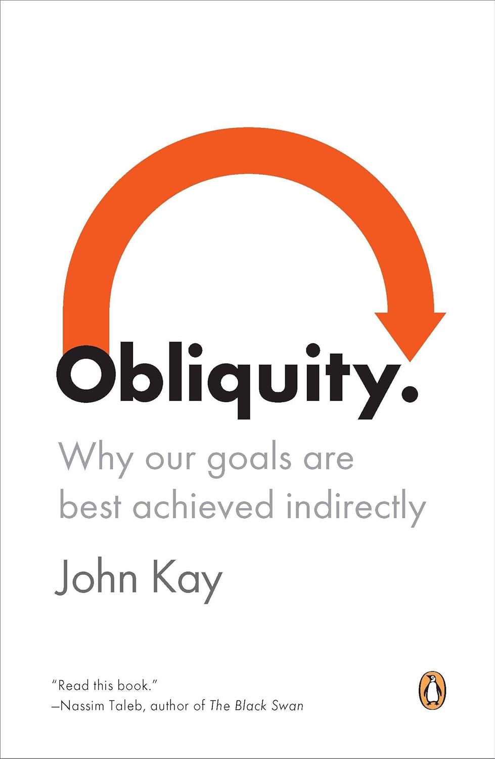 Obliquity cover
